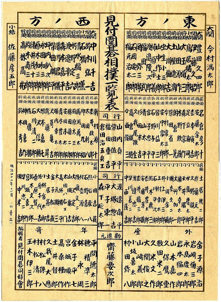 見付囲碁相撲一覧表