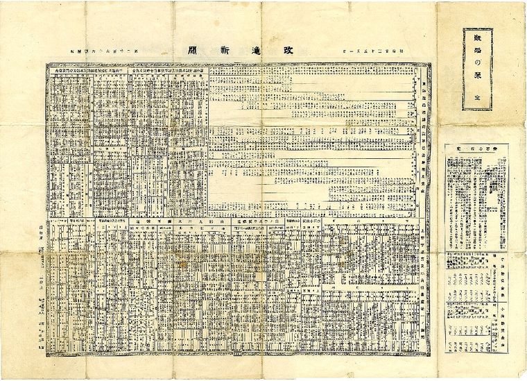 改進新聞 明治23年